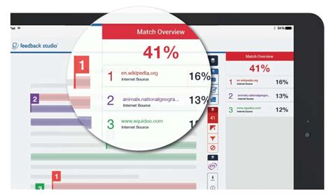 detector de plágio portugal|Antiplágio – Turnitin .